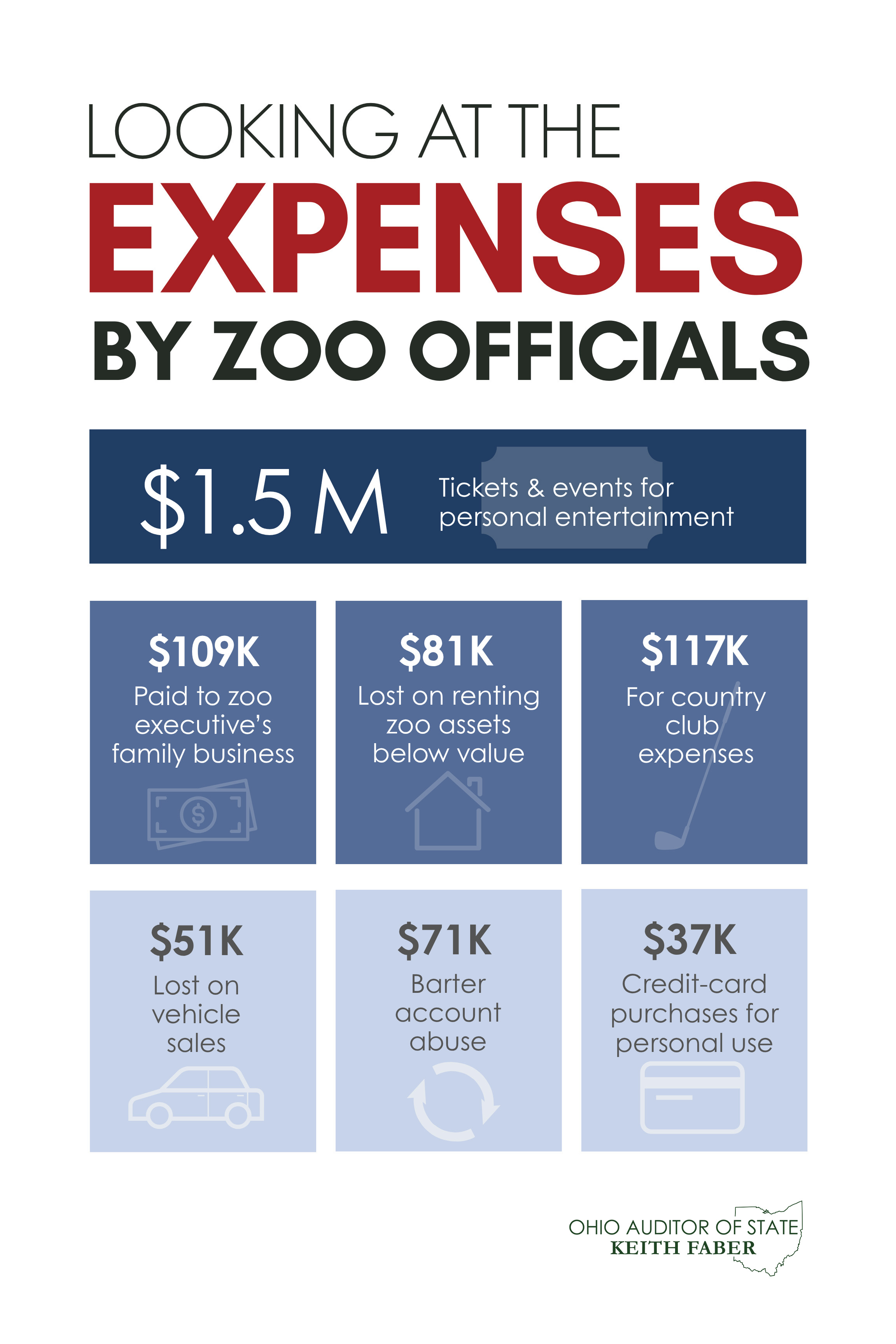 Expenses Cover Thumbnail