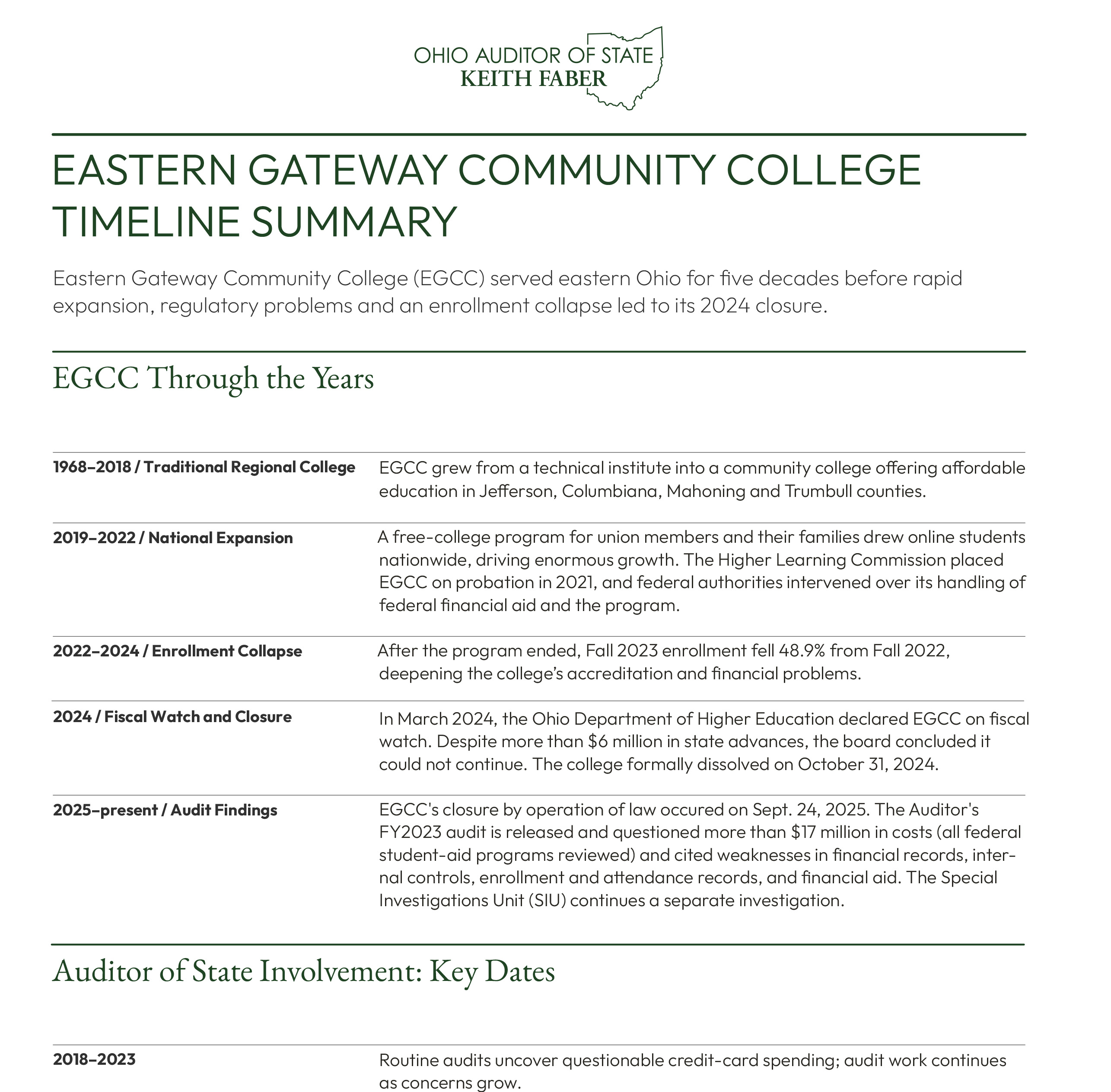 Eastern Gateway Community College investigation timeline PDF cover