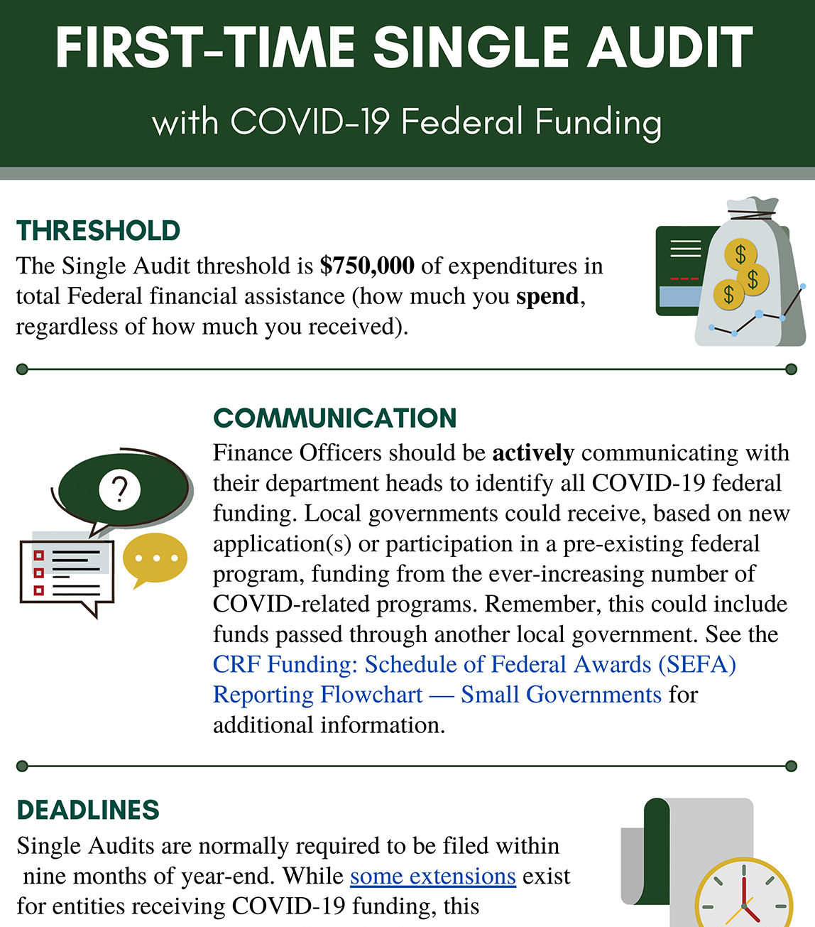 Firdt Time Single Audit Cover Thumbnail