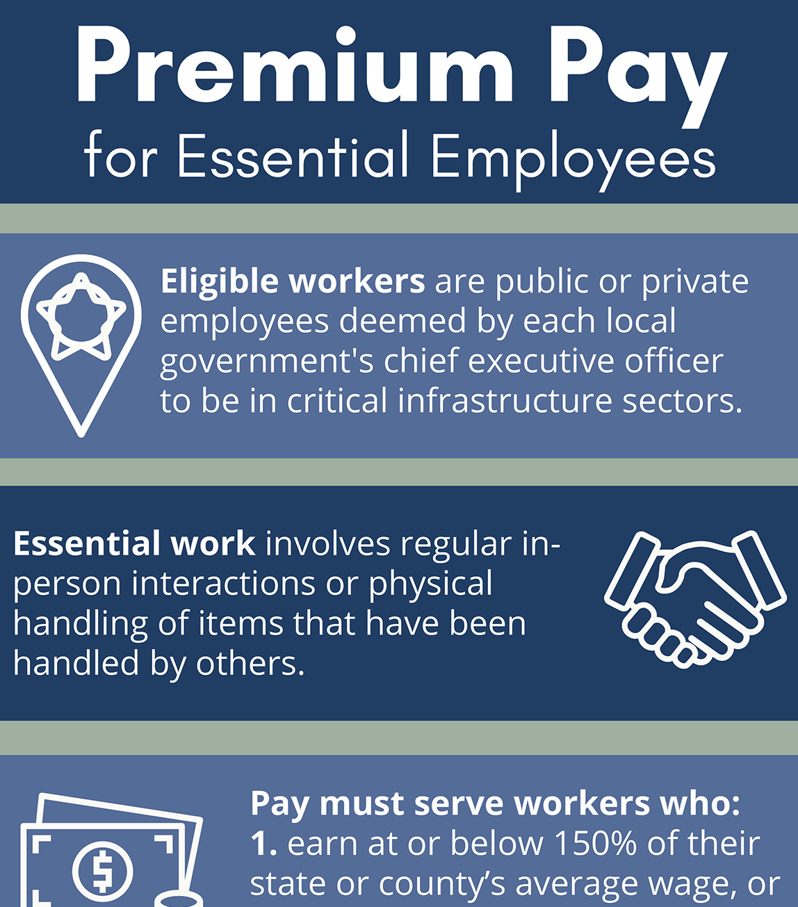 Cover Premium Pay Cover Thumbnail